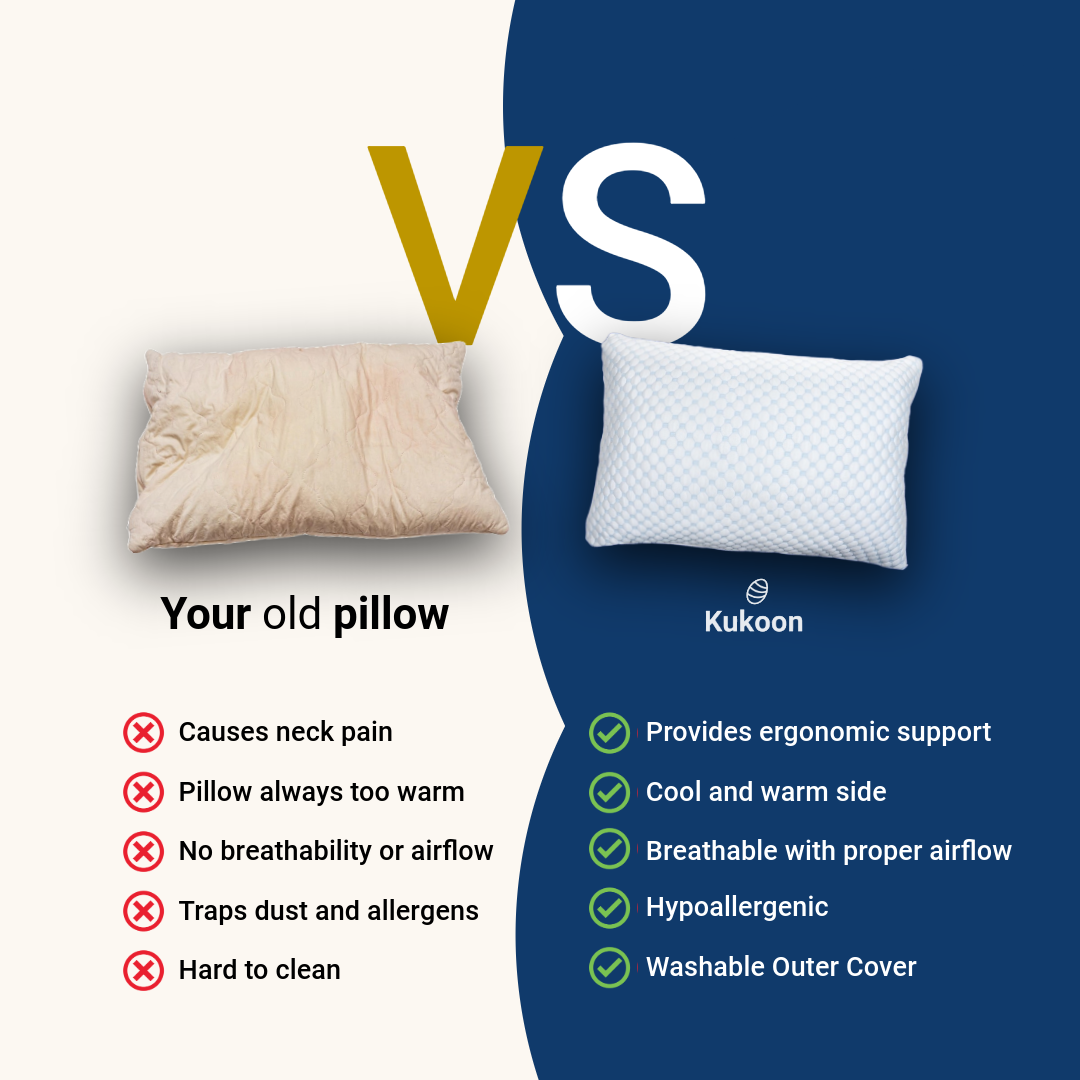 Kukoon Foam Pillow